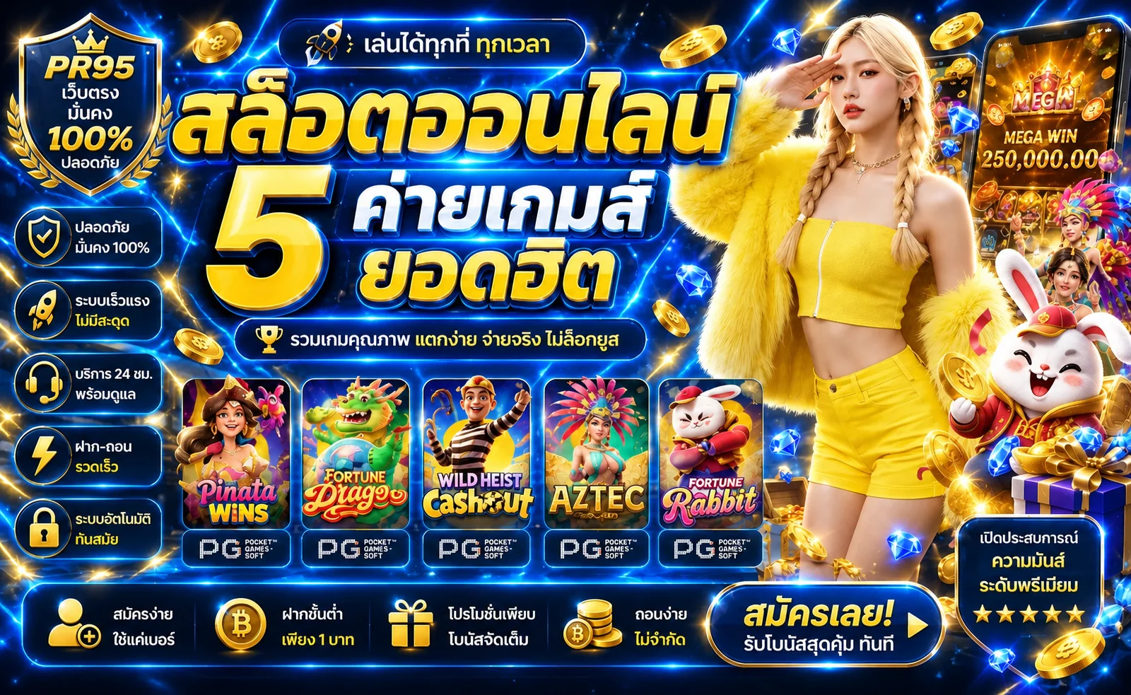 PR95 สล็อตออนไลน์และตัวอย่างเกมค่าย PG Soft