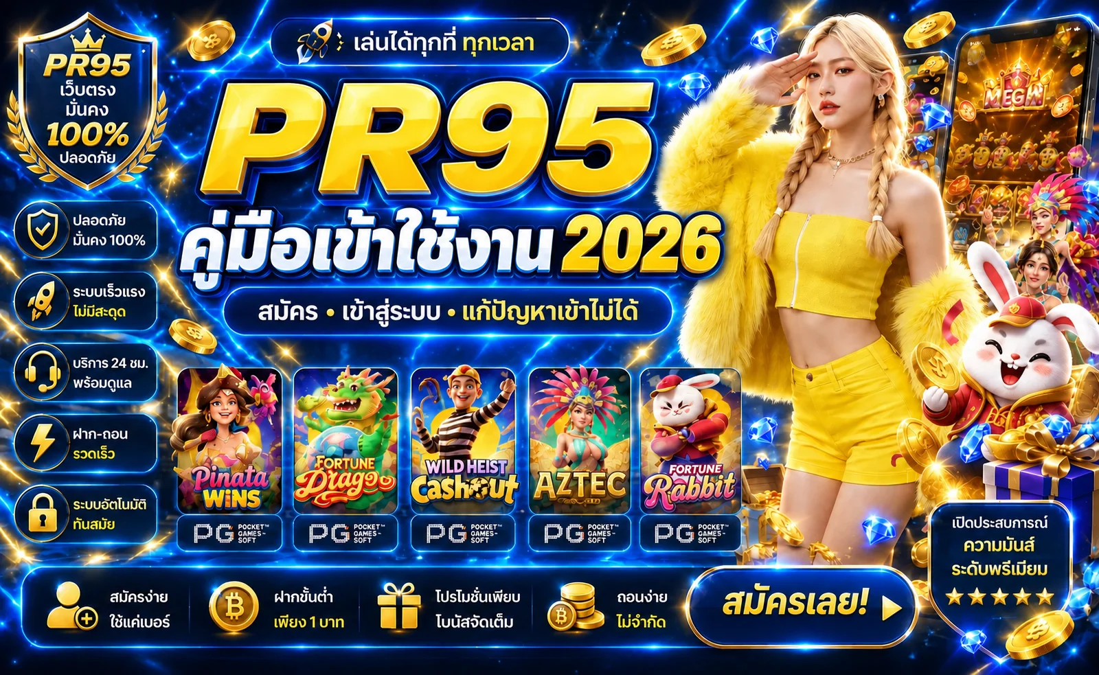PR95 คู่มือเข้าใช้งาน 2026 สมัครและ Login
